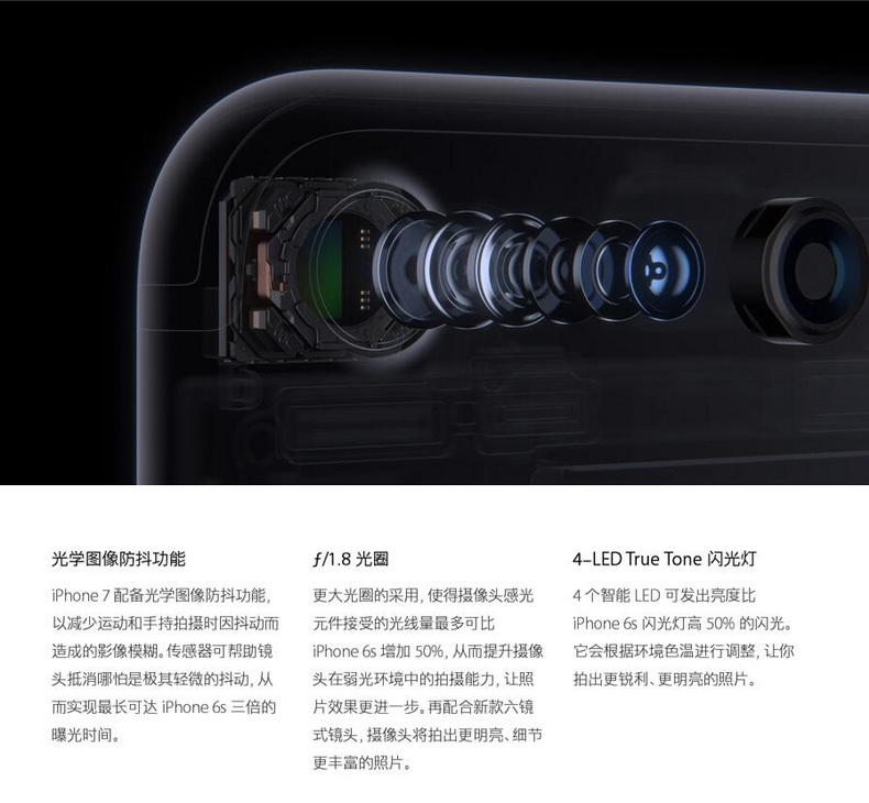 中山手机网 苹果(apple) iphone7手机专卖