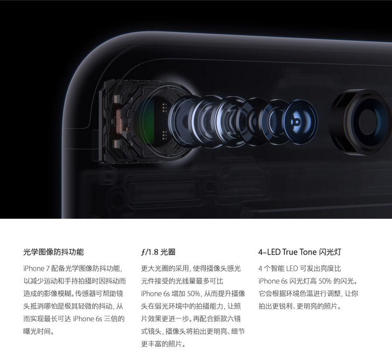 中山手机网 苹果(apple) iphone7 plus手机专卖