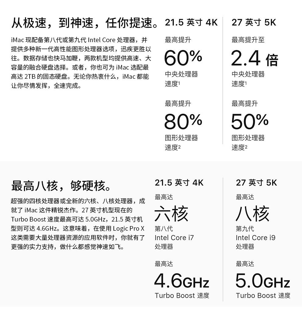 中山手机网 苹果(apple) imac 2019手机专卖
