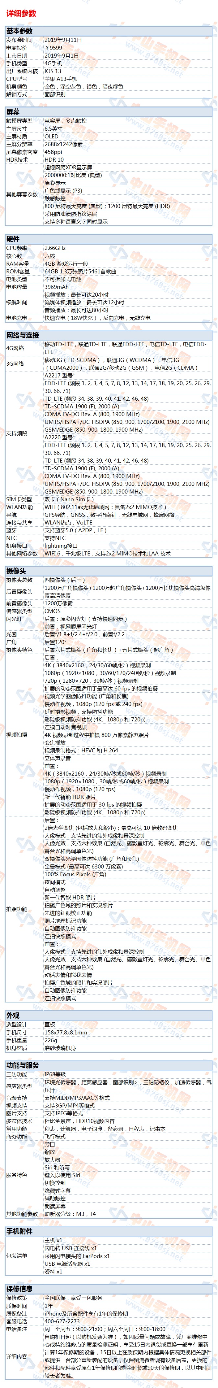 中山手机网 苹果(apple) iphone 11 pro max手机专卖