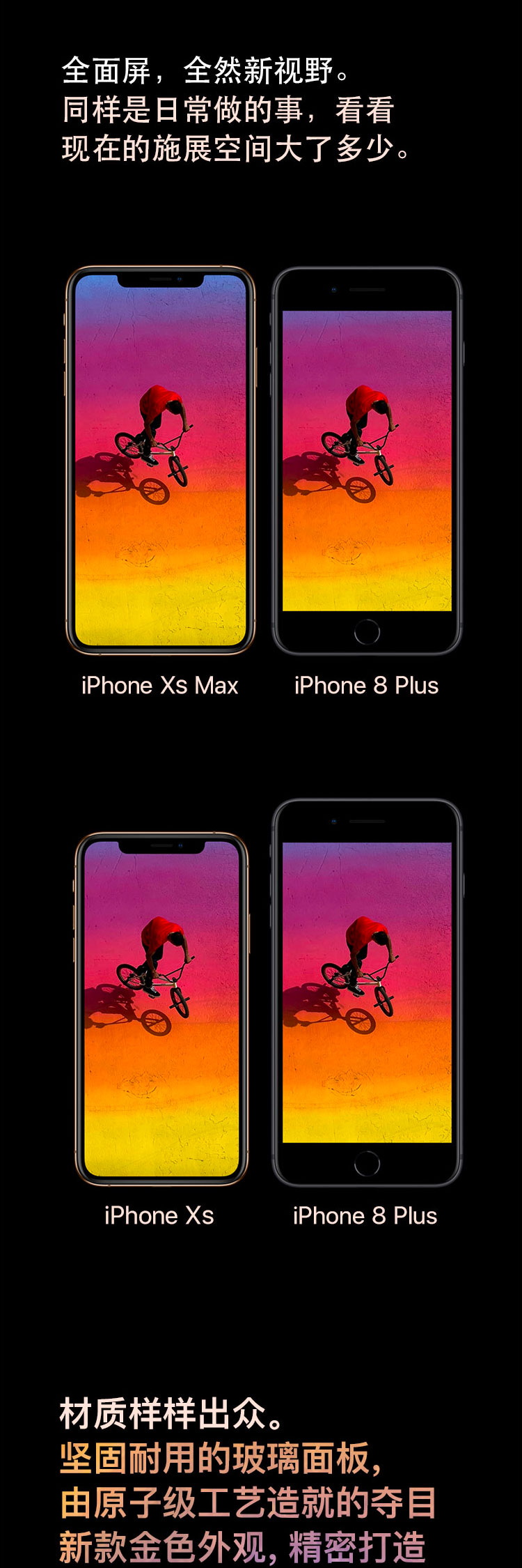 中山手机网 苹果(apple) iphonexs手机专卖