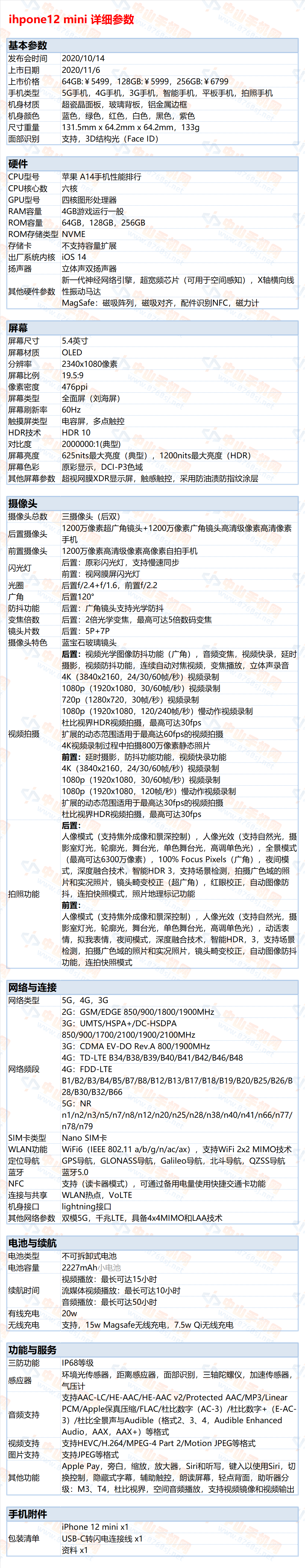 中山手机网 苹果(apple) iphone 12mini手机配置性能参数表