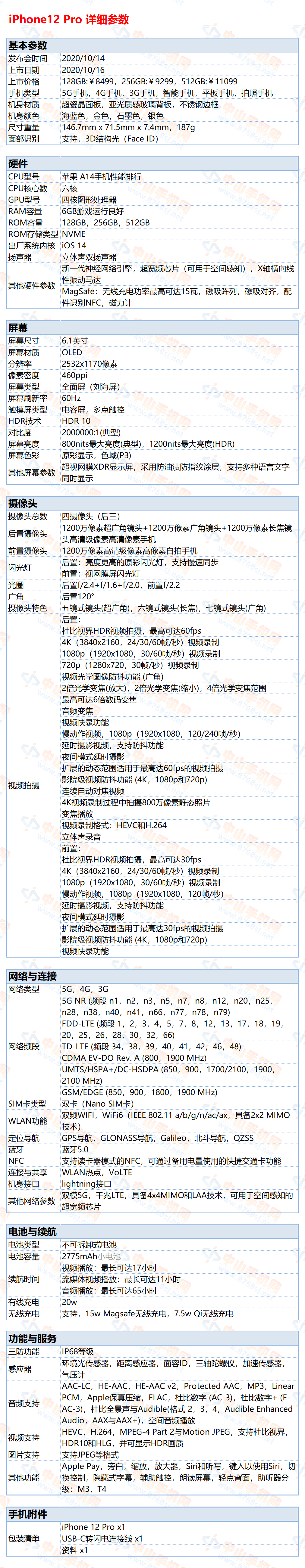 中山手机网 苹果(apple) iphone 12 pro手机配置性能参数表