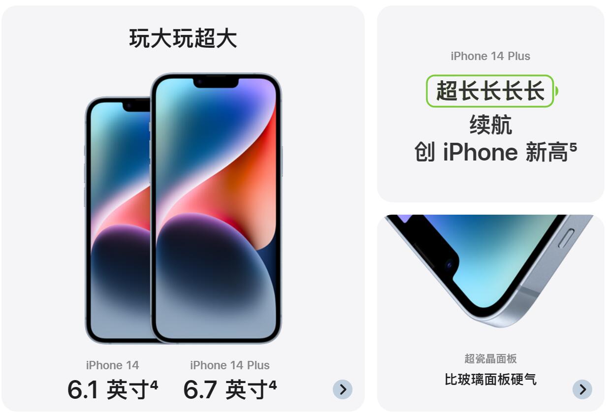 中山手机网 苹果(apple) iphone 14 plus手机专卖