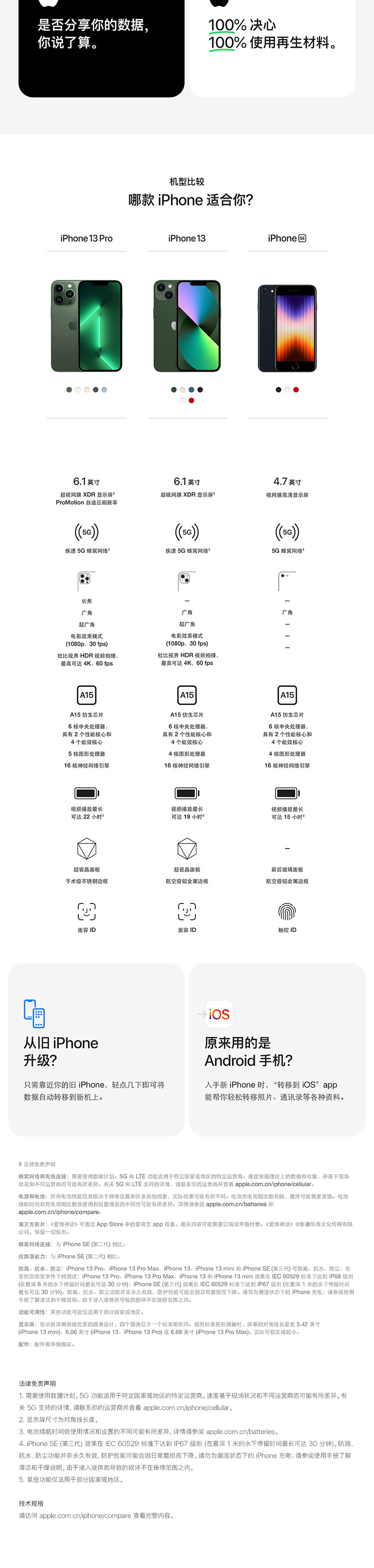 中山手机网 苹果(apple) iphone se 3代手机专卖