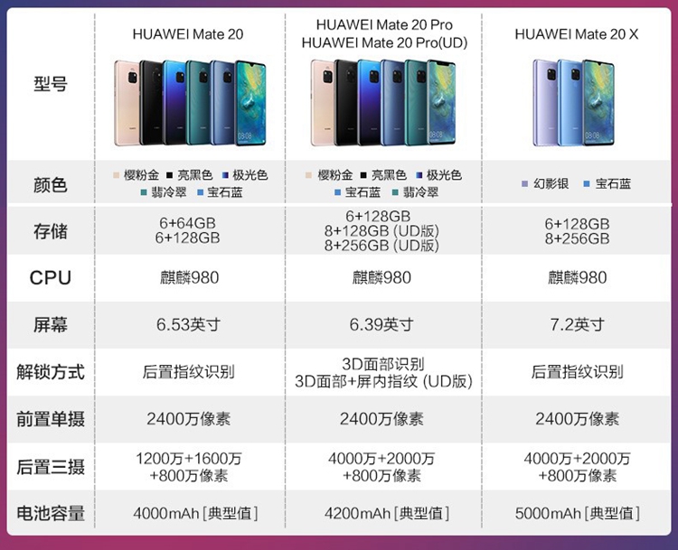 中山手机网 华为(huawei) 华为 mate20手机专卖