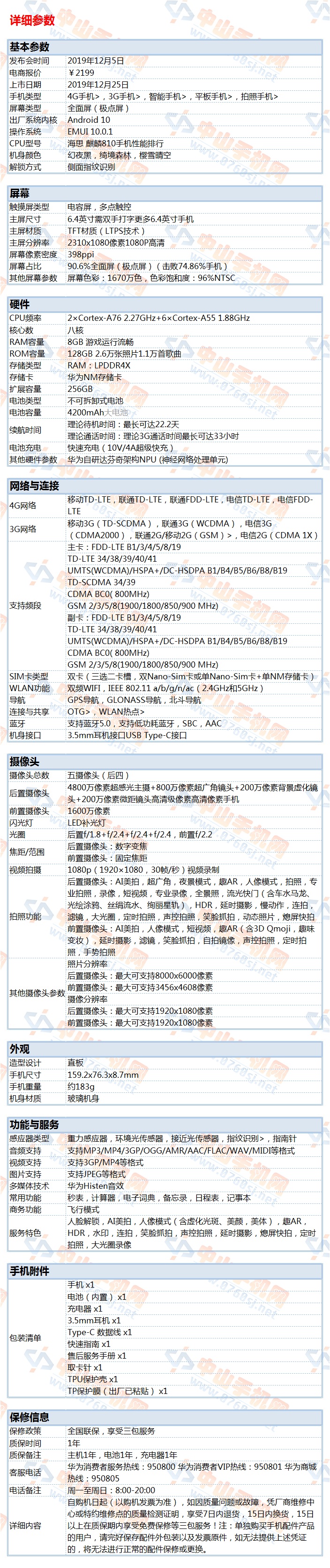 中山手机网 华为(huawei) 华为 nova6se手机专卖