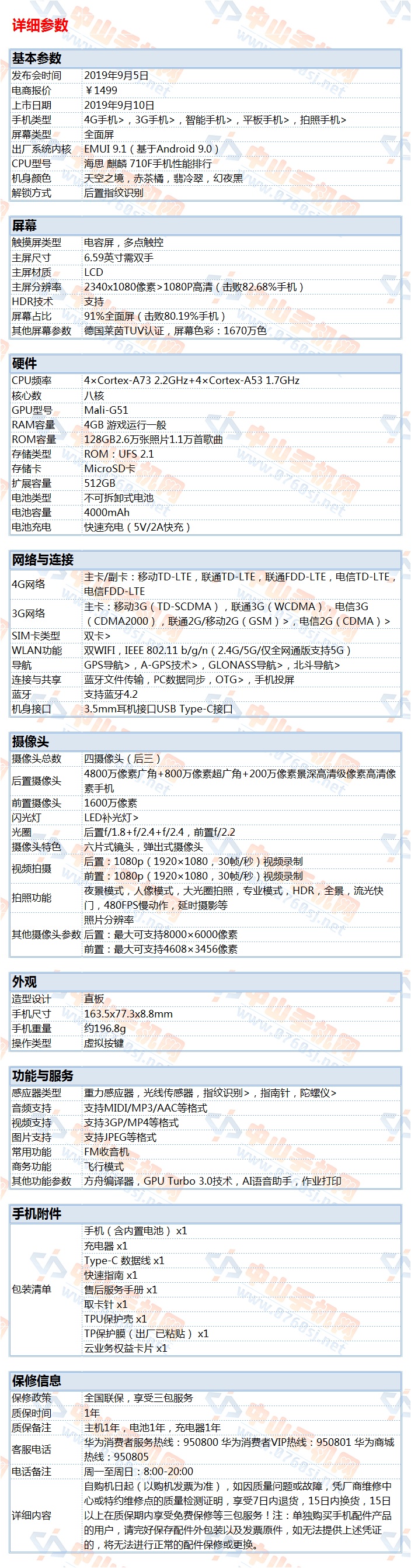 中山手机网 华为(huawei) 华为畅享10plus手机专卖