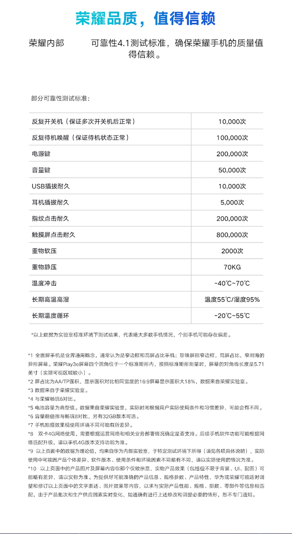 中山手机网 华为(huawei) 华为 荣耀play3e手机专卖