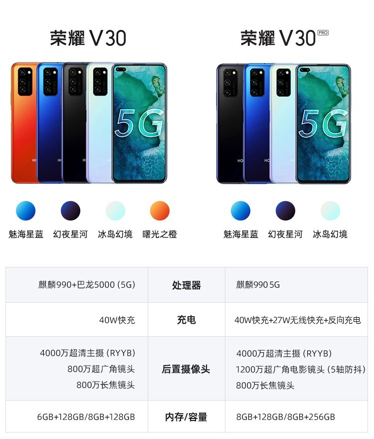 中山手机网 华为(huawei) 华为 荣耀v30pro手机专卖