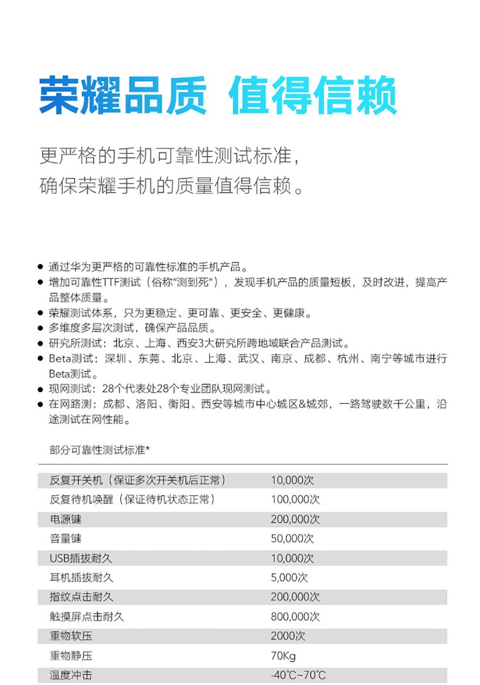 中山手机网 华为(huawei) 华为 荣耀x10手机专卖