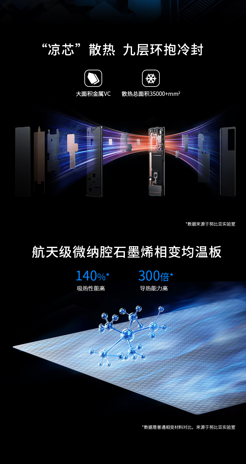 中山手机网 努比亚 z40pro手机专卖