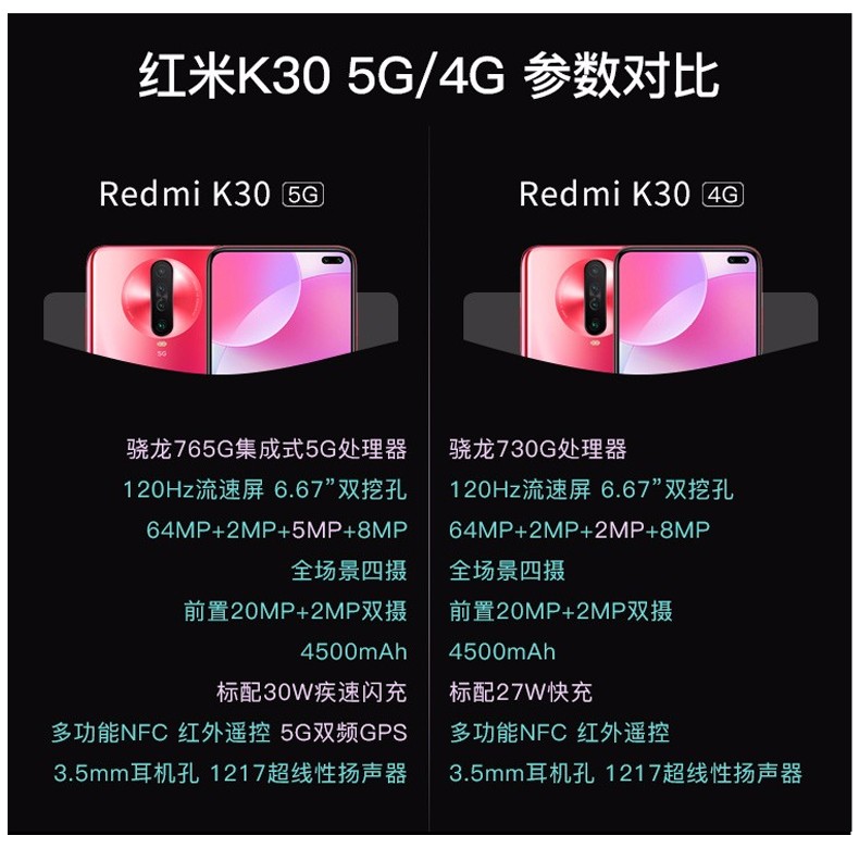 中山手机网 小米（xiaomi) 小米 红米k30（5g）手机专卖