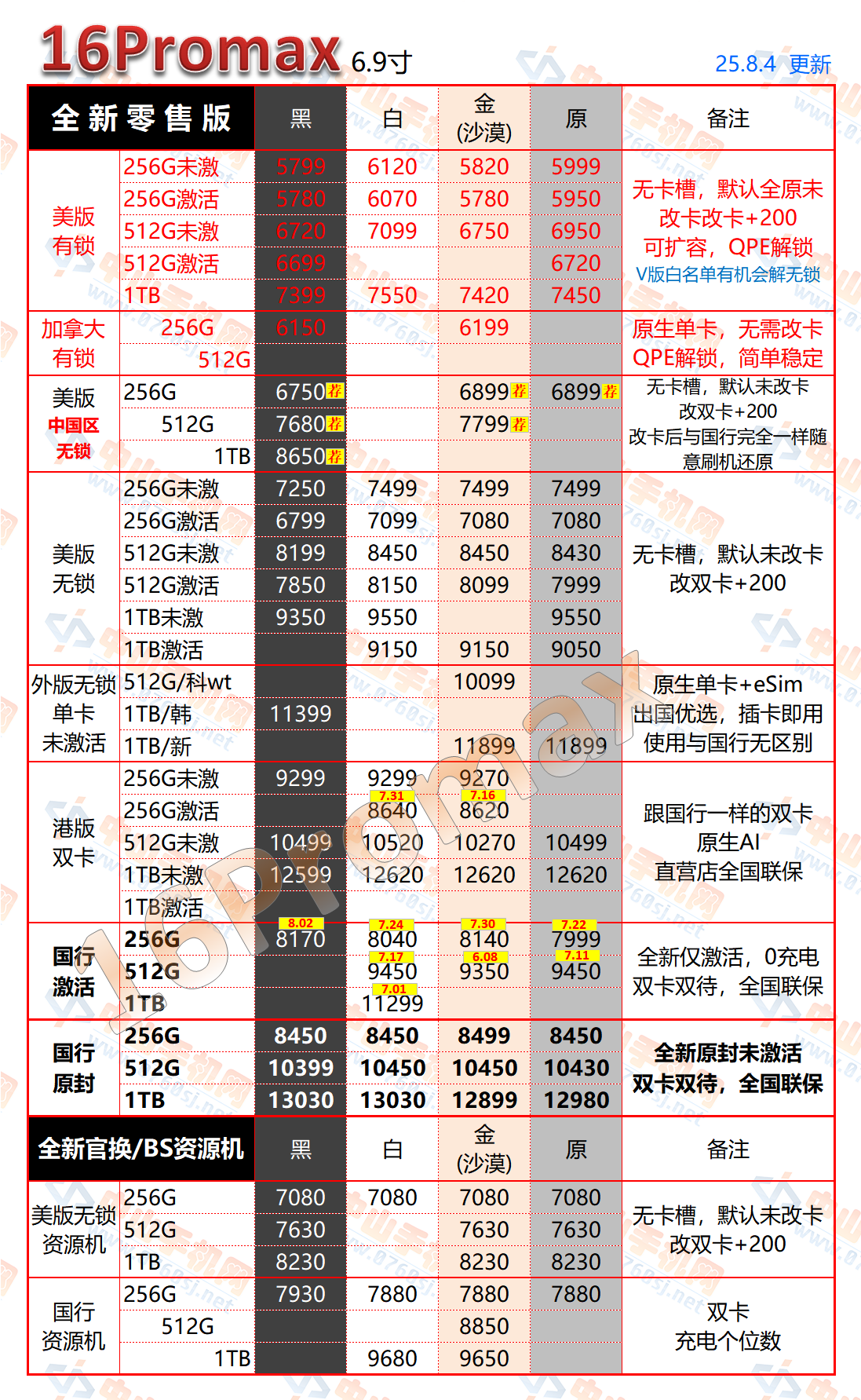 中山手机网苹果16Promax最新报价表