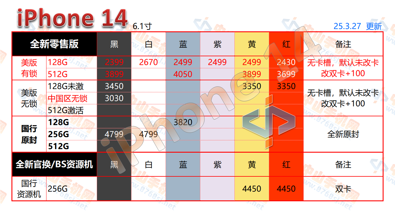 中山手机网苹果14Pro最新报价表