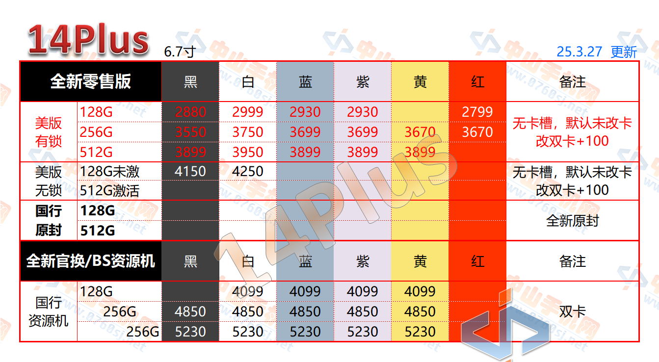 中山手机网苹果14最新报价表