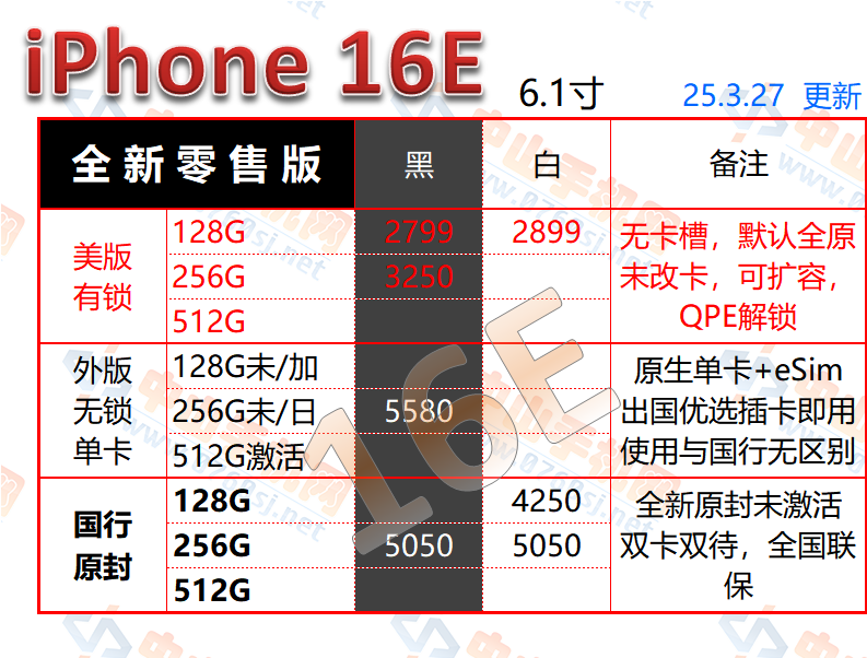 中山手机网苹果14Plus最新报价表