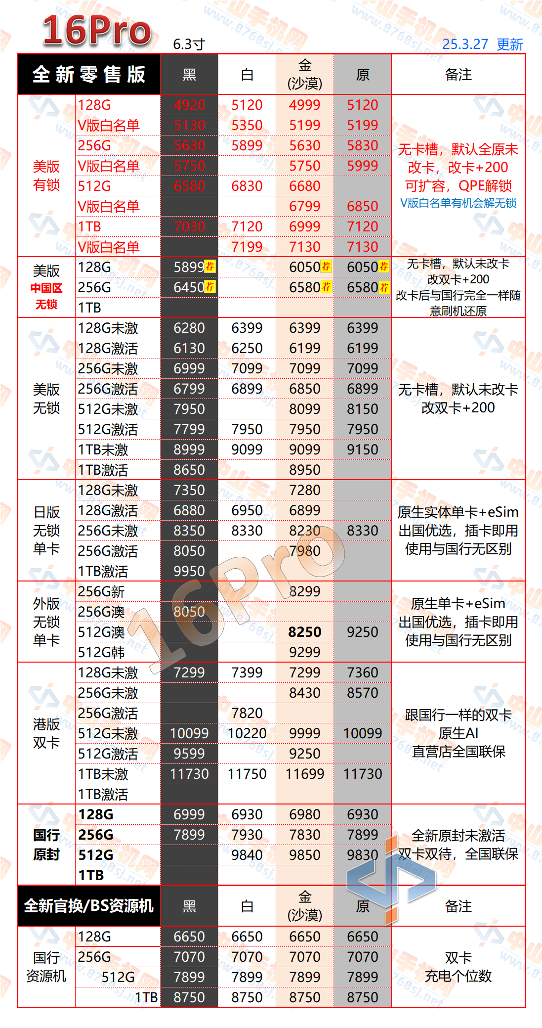 中山手机网苹果16Pro最新报价表