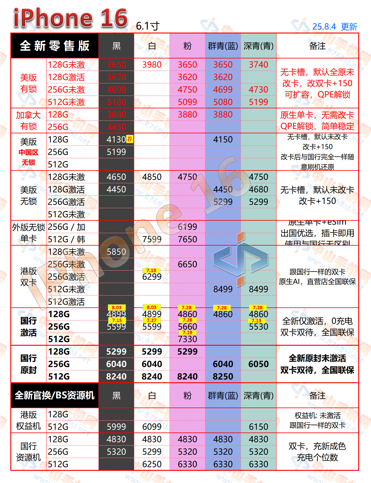 中山手机网苹果16最新报价表
