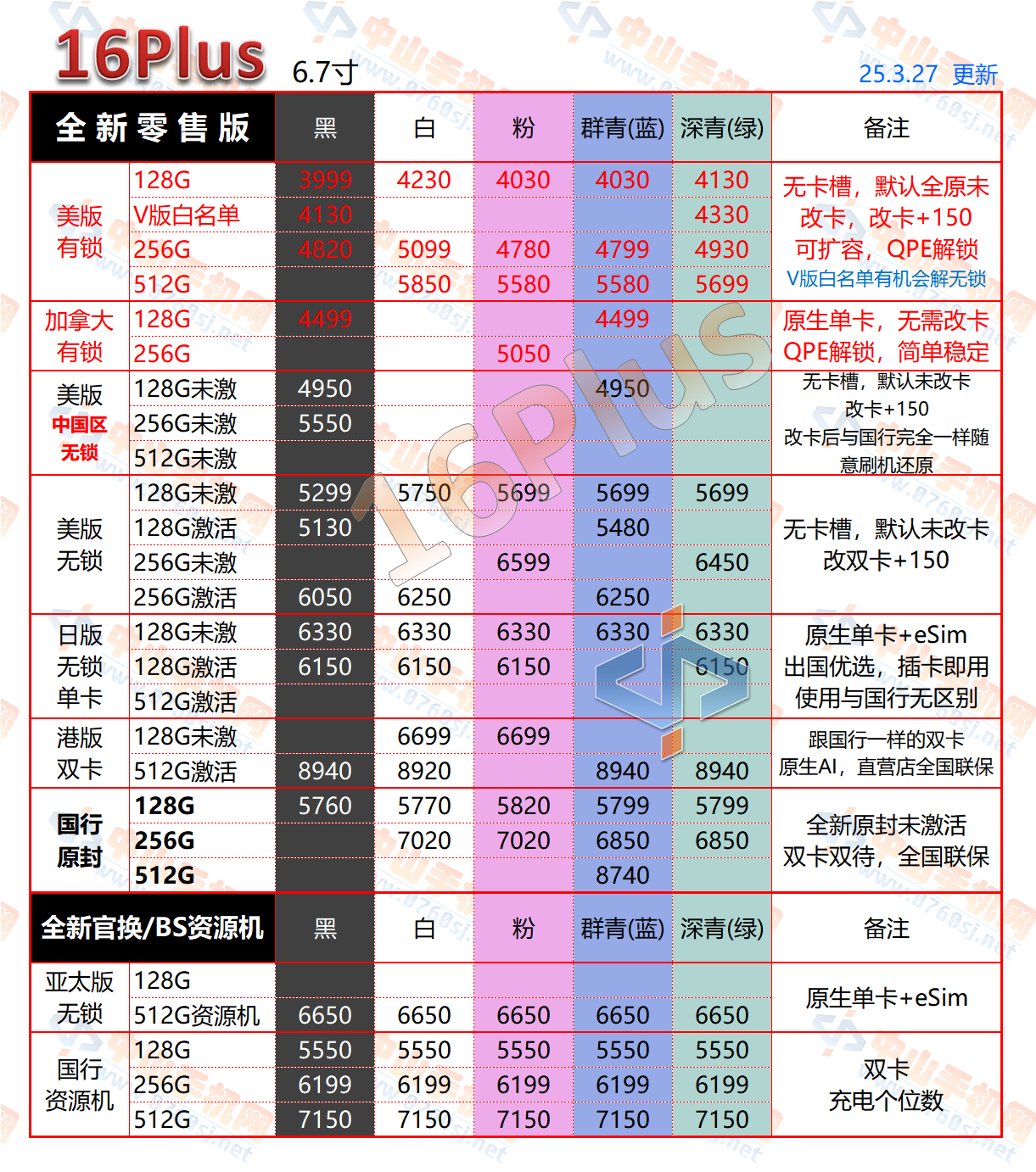中山手机网苹果16Plus最新报价表