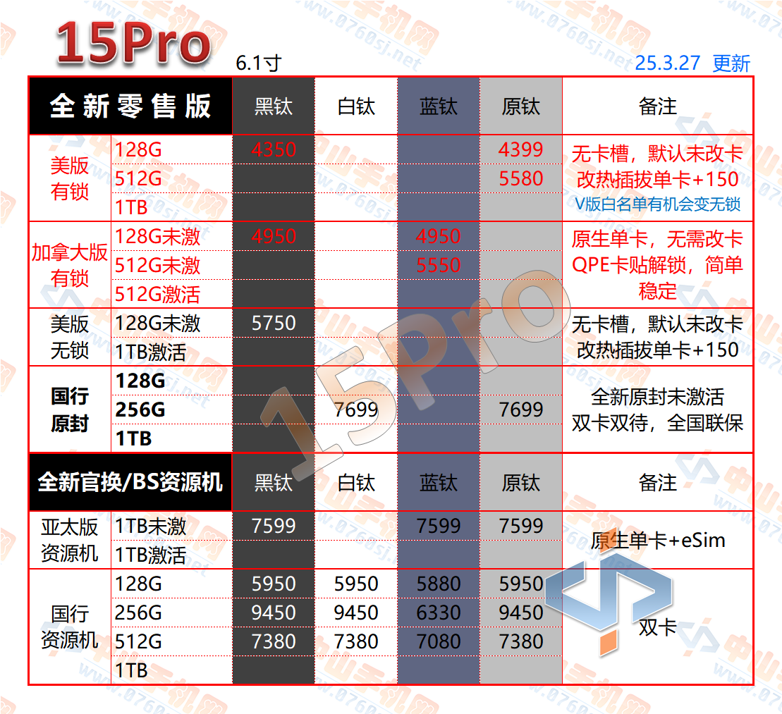 中山手机网苹果15pro最新报价表