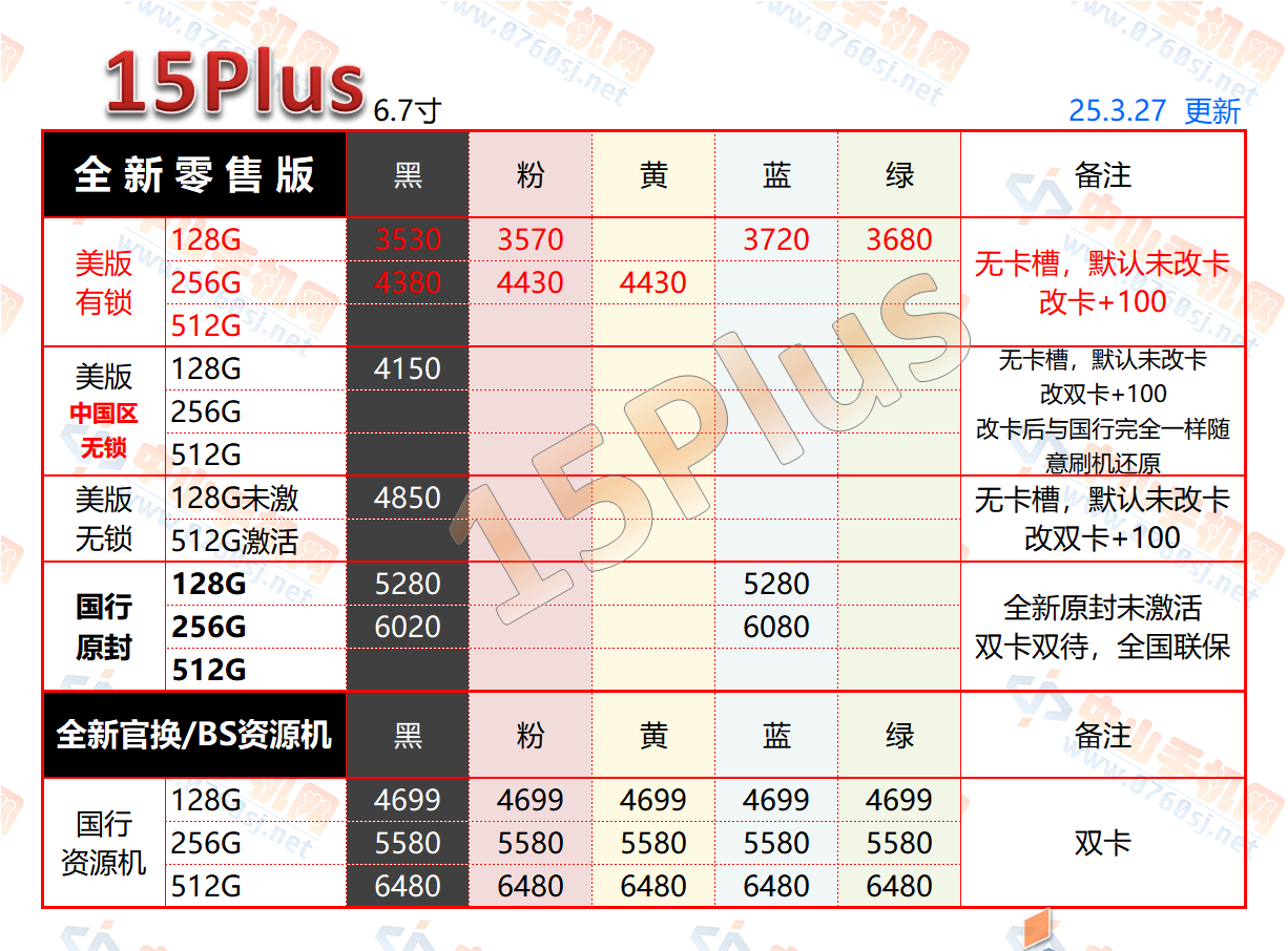 中山手机网苹果15Plus最新报价表