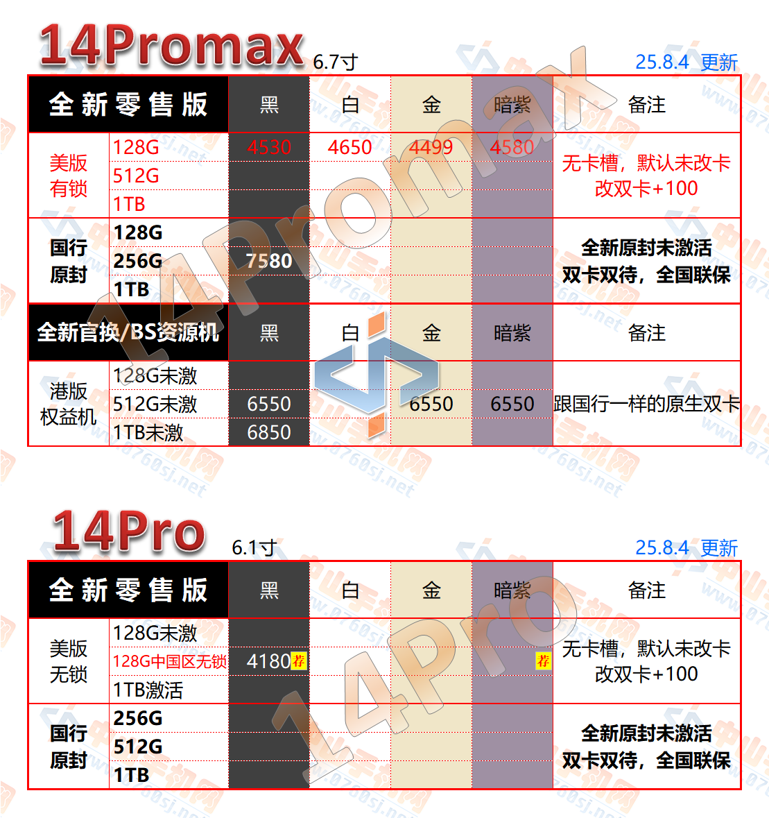 中山手机网苹果14Promax最新报价表